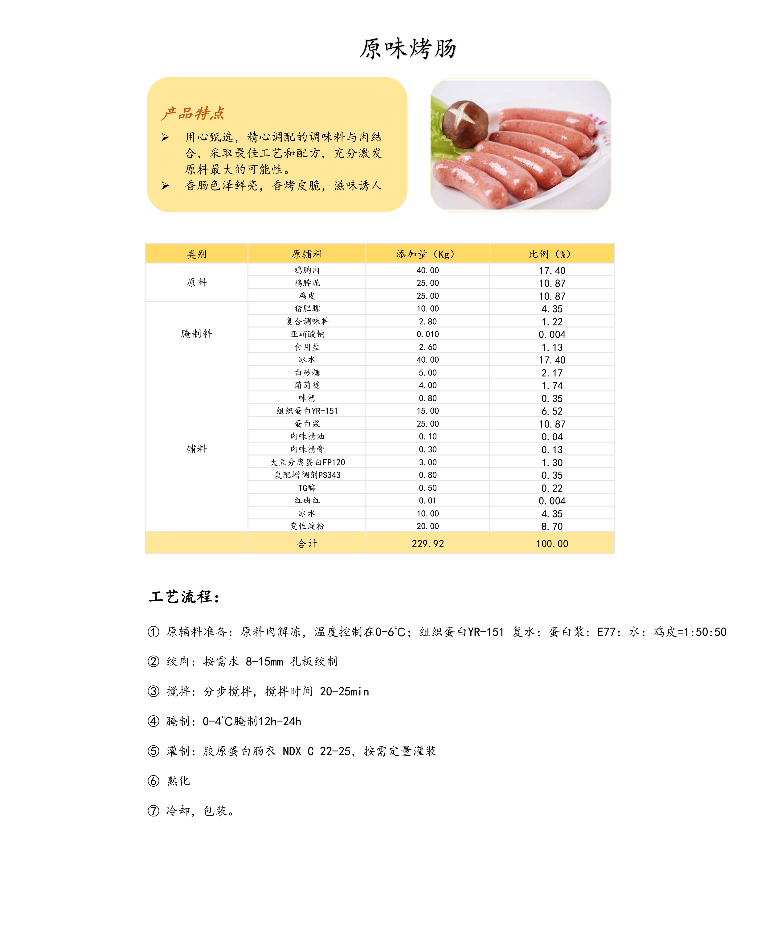 18 纯肉肠--香辣风韵-04.jpg