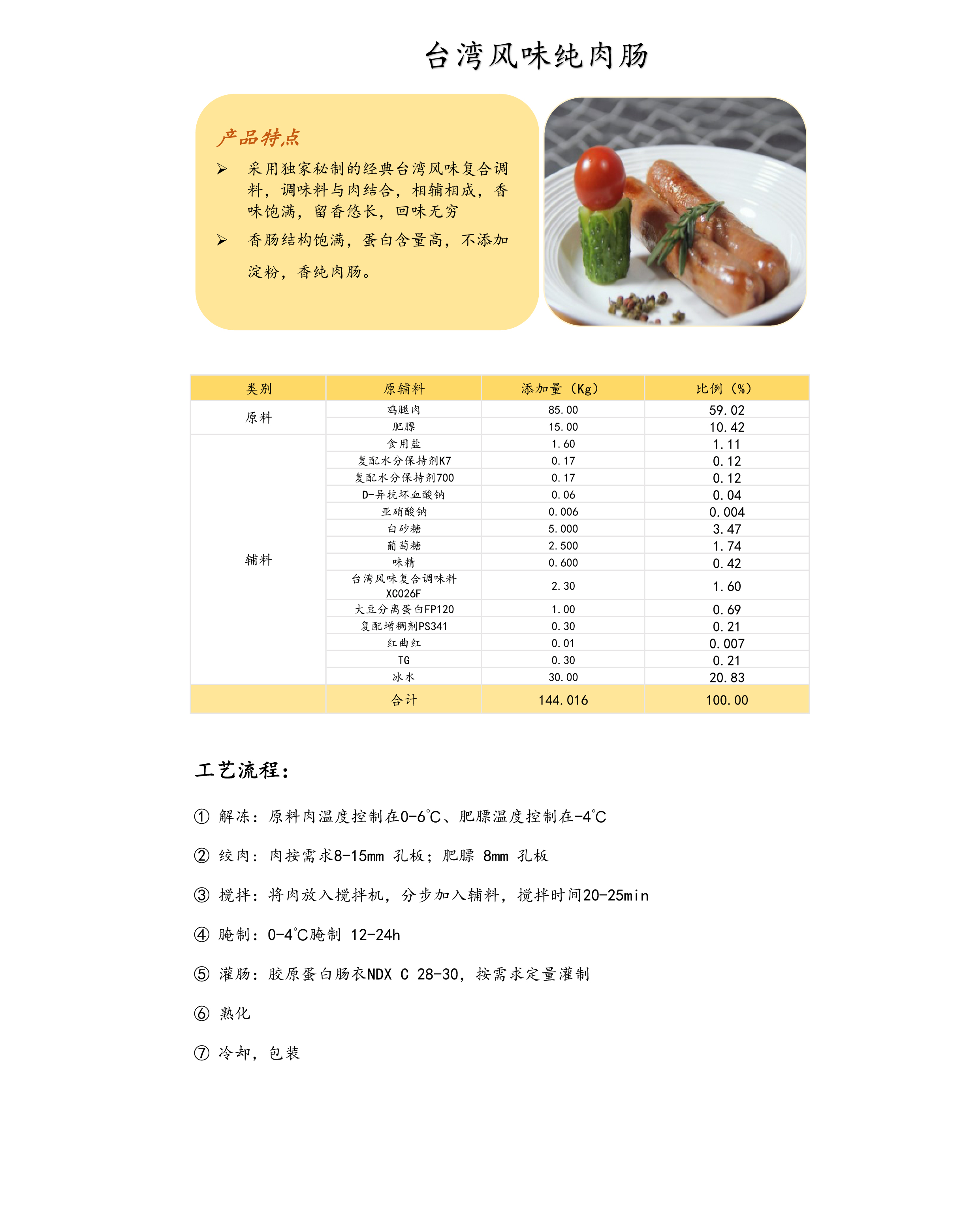 18 纯肉肠--香辣风韵-06.jpg