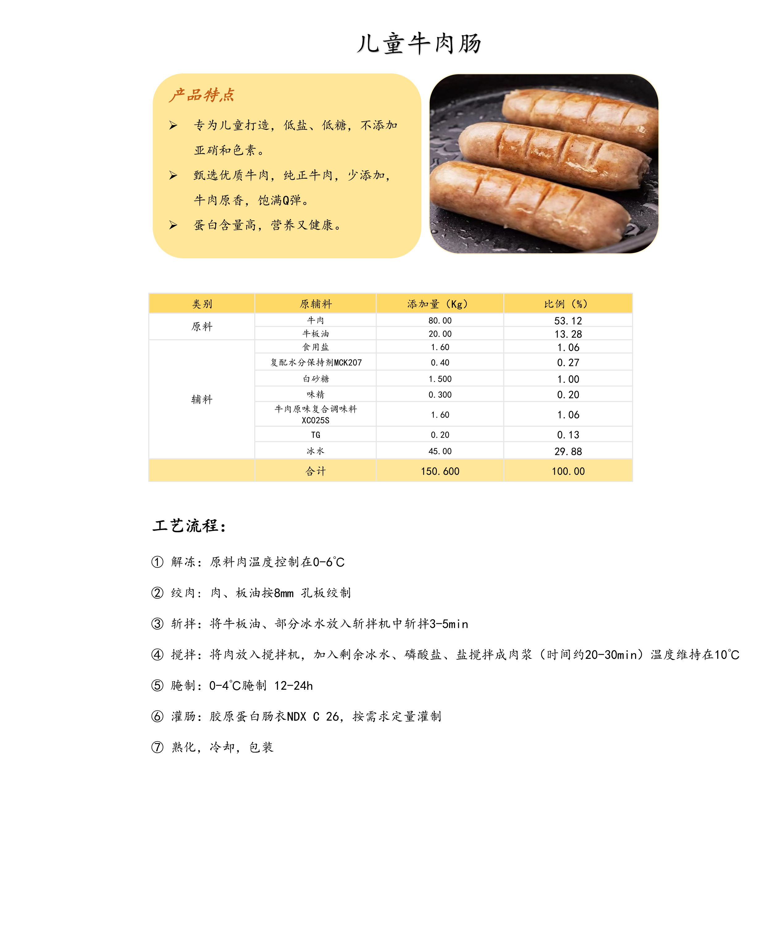 18 纯肉肠--香辣风韵-07.jpg