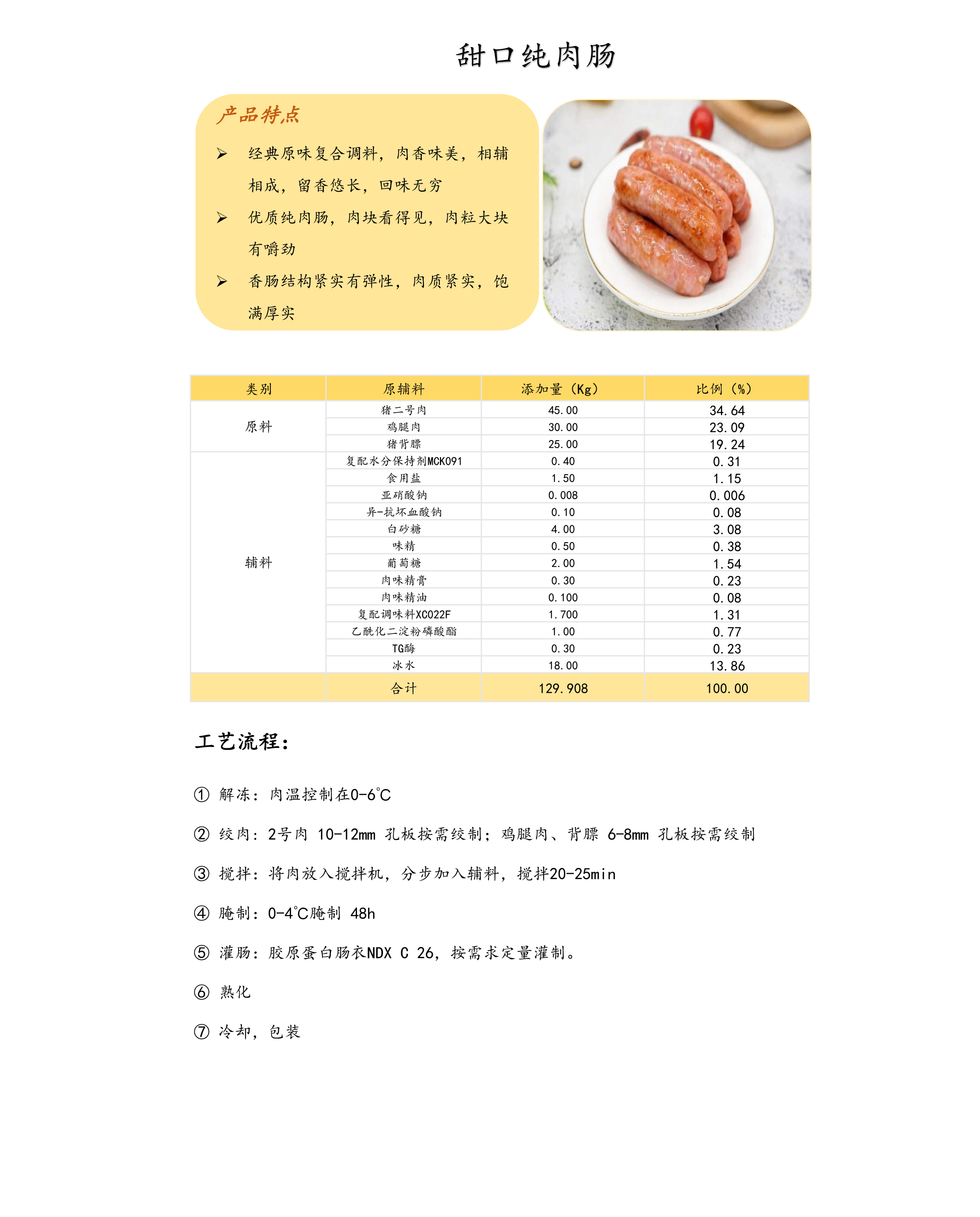 18 纯肉肠--香辣风韵-10.jpg