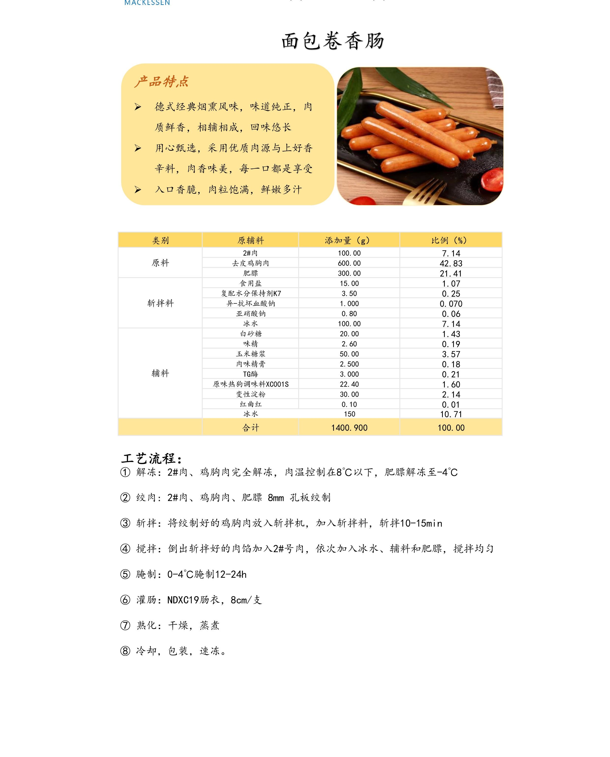 18 纯肉肠--香辣风韵-11.jpg