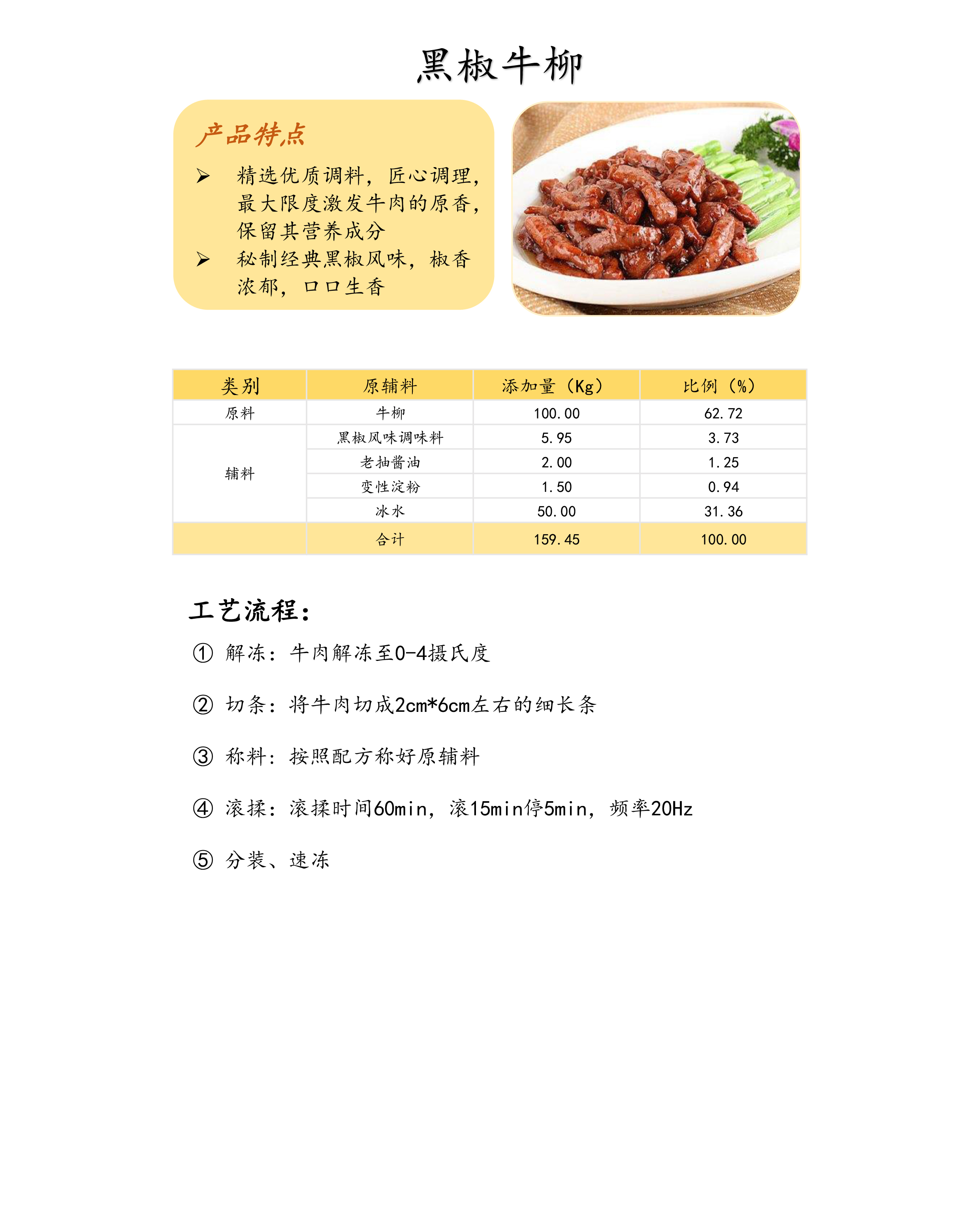 18 纯肉肠--香辣风韵-12.jpg