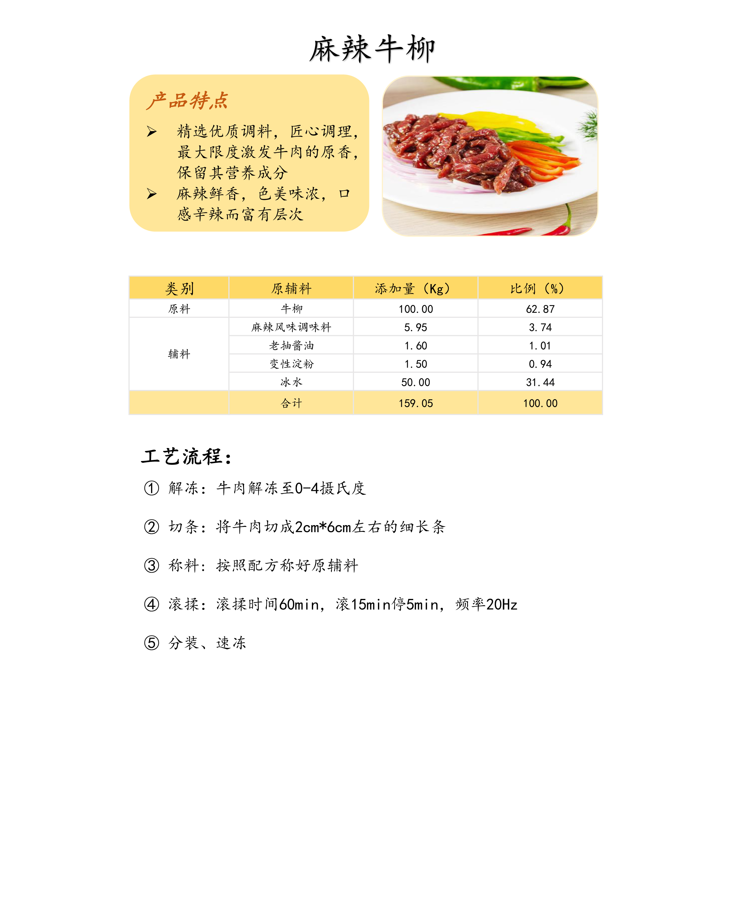 18 纯肉肠--香辣风韵-13.jpg