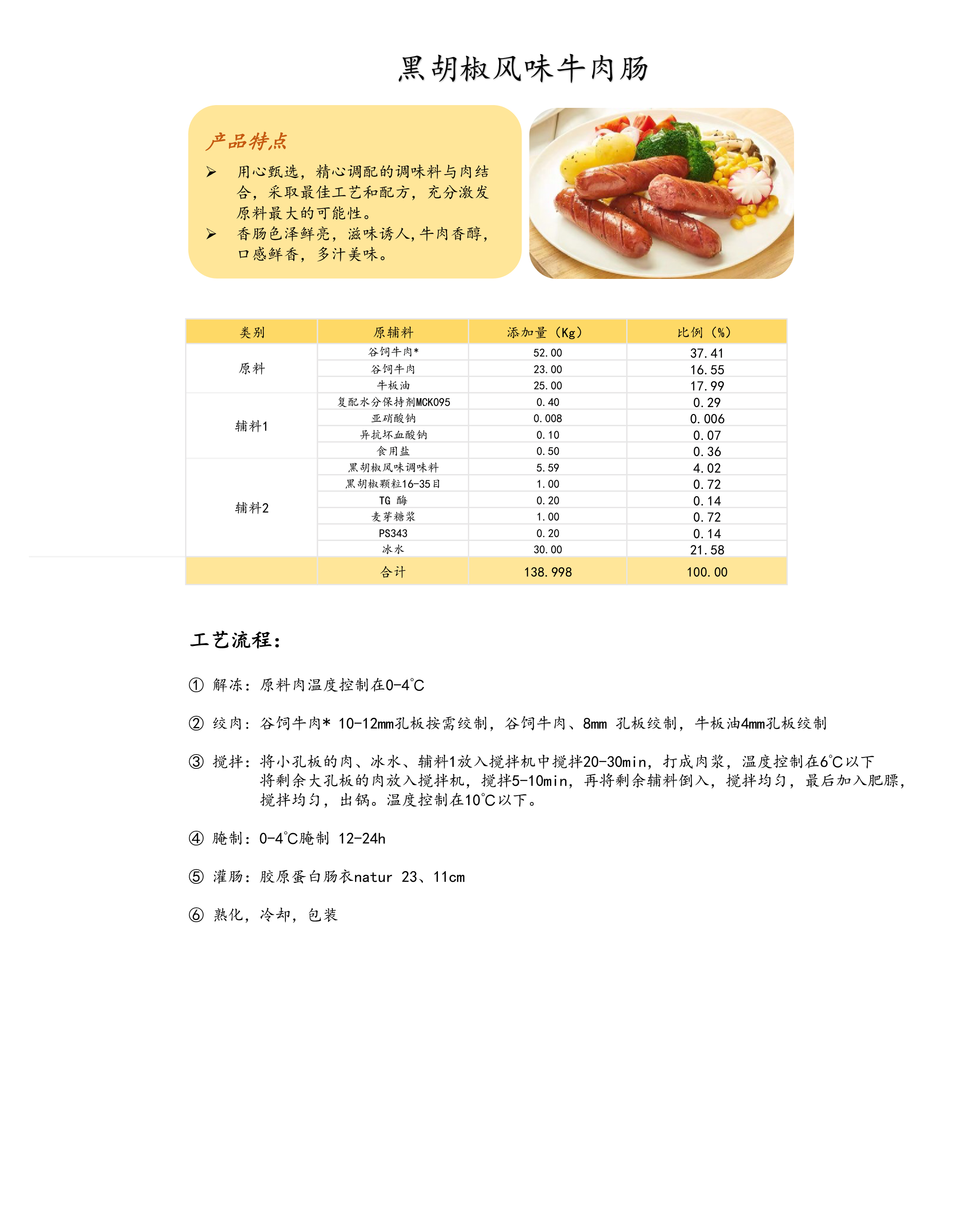 18 纯肉肠--香辣风韵-14.jpg