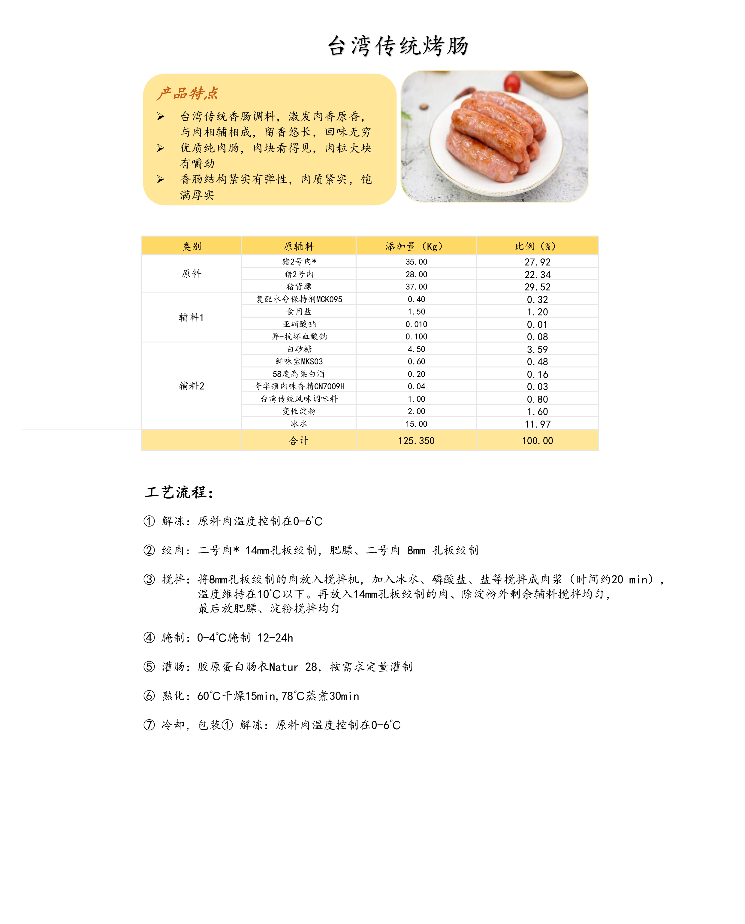 18 纯肉肠--香辣风韵-15.jpg