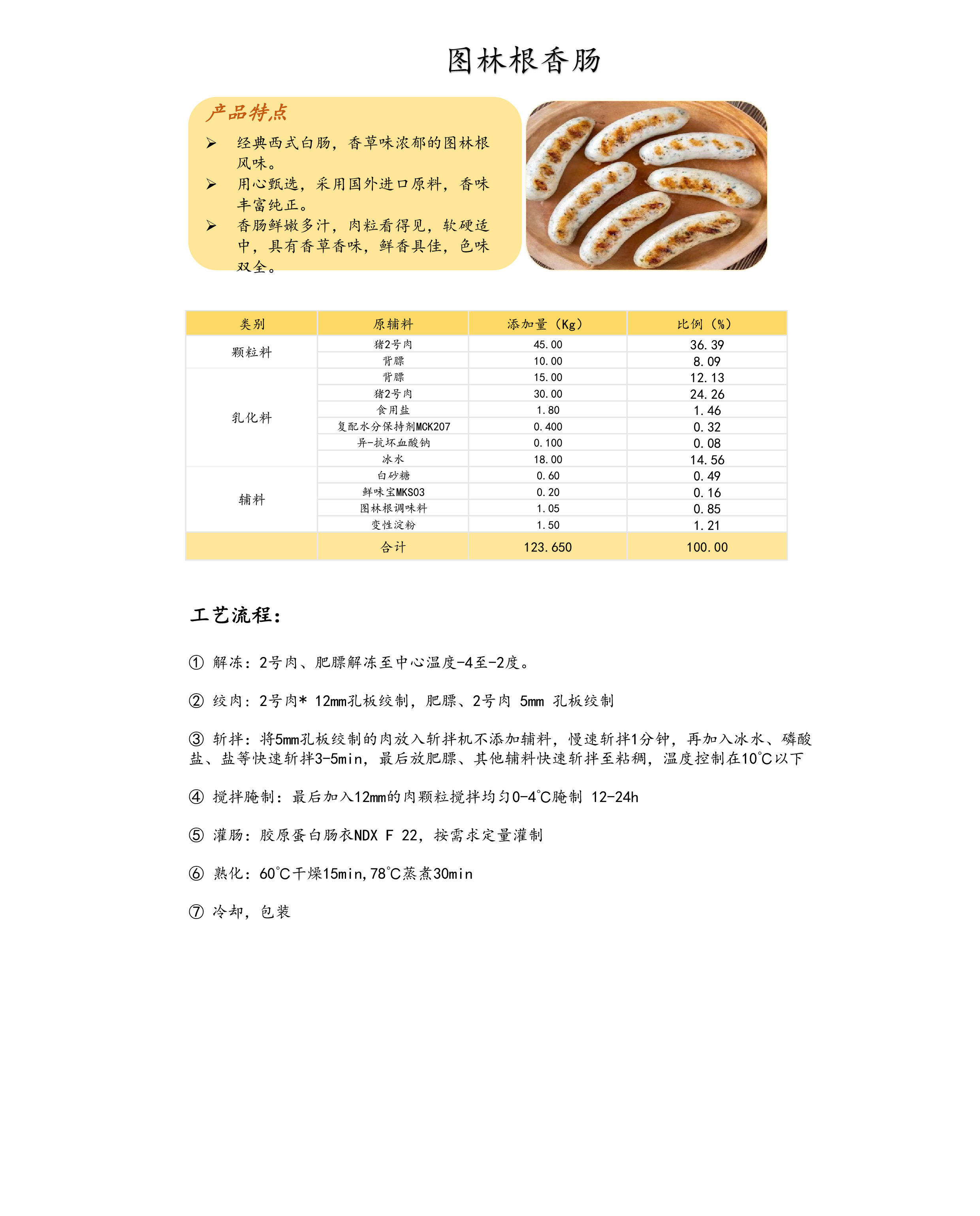18 纯肉肠--香辣风韵-16.jpg
