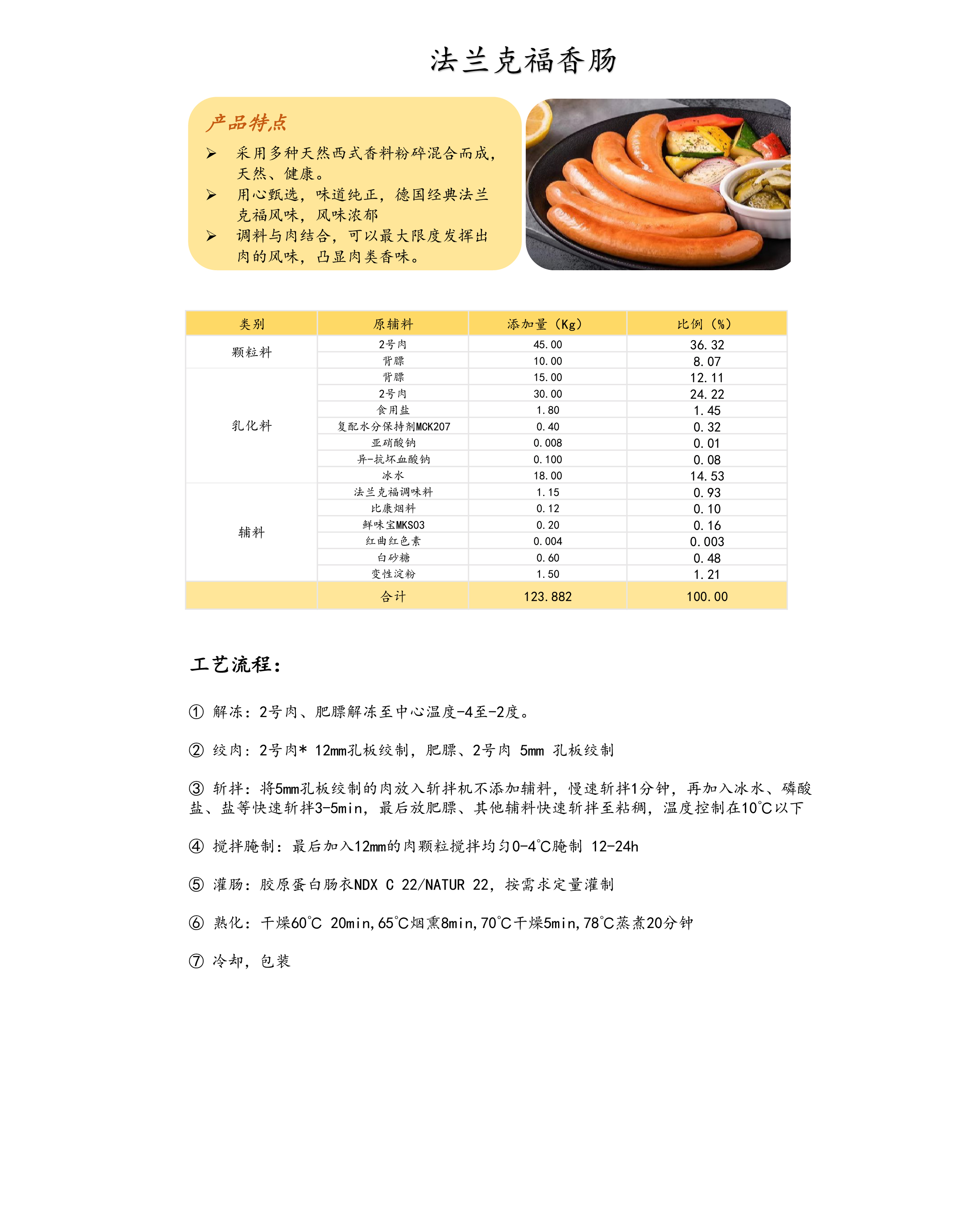 18 纯肉肠--香辣风韵-17.jpg