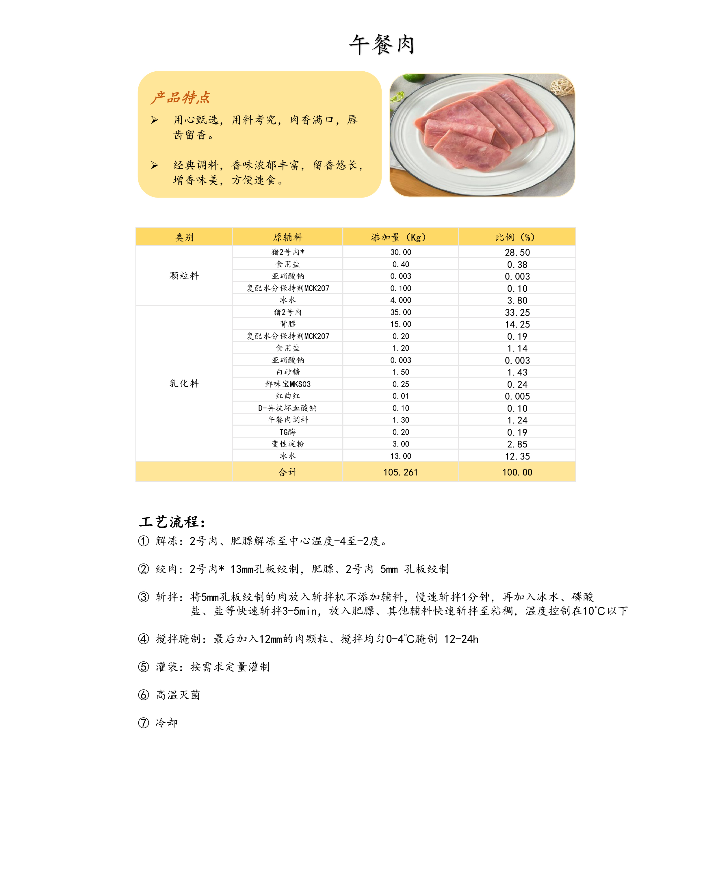 18 纯肉肠--香辣风韵-24.jpg