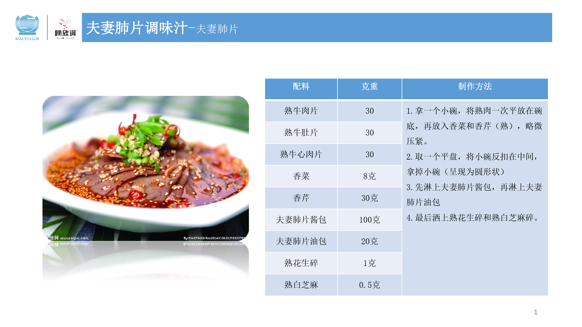 47 伉俪肺片调味汁-伉俪肺片-01.jpg