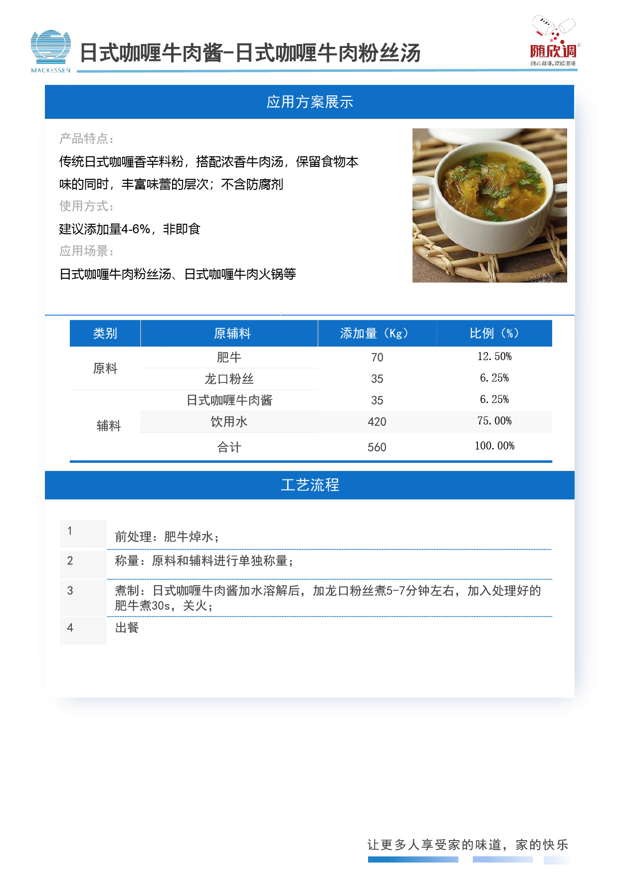 57 日式咖喱牛肉酱-日式咖喱牛肉粉丝汤-01.jpg