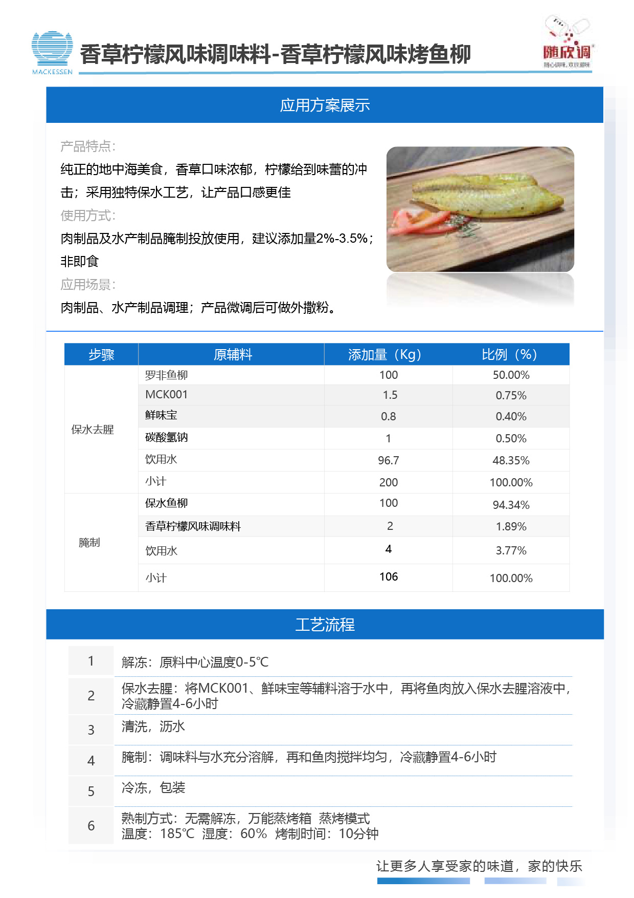 60 香草柠檬风韵调味料-香草柠檬风韵鱼柳-01.jpg