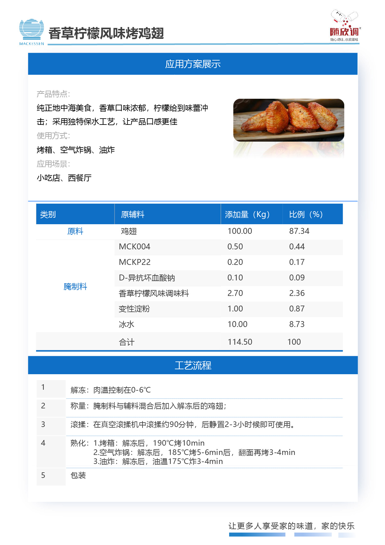 64 香草柠檬风韵烤鸡翅-01.jpg